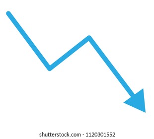 loss bar chart. decline arrow isolated on white background. trend decline graph sign.