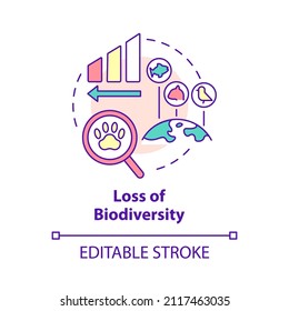 Loss of biodiversity concept icon. Climate change impact on environment abstract idea thin line illustration. Isolated outline drawing. Editable stroke. Roboto-Medium, Myriad Pro-Bold fonts used