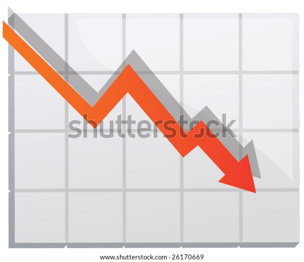 Loss Chart
