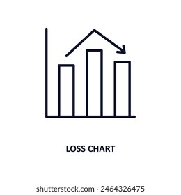 loss chart outline icon.  Thin line icon from business collection. Editable vector isolated on white background