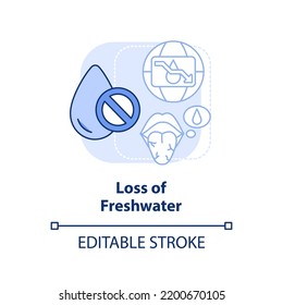 Loss of freshwater light blue concept icon. Negative effect of overpopulation abstract idea thin line illustration. Isolated outline drawing. Editable stroke. Arial, Myriad Pro-Bold fonts used