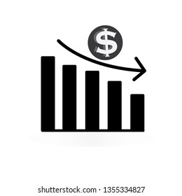 Loss graph. investment loss vector