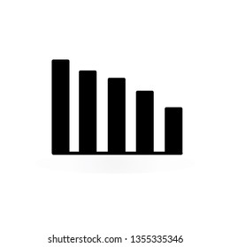 Loss graph. investment loss vector