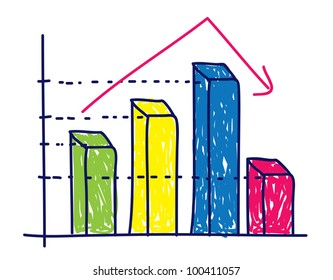 loss graphic chart in doodle style