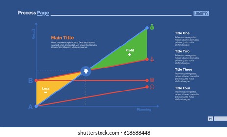 Loss and Profit Line Charts Slide Template