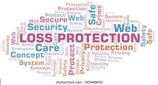 Loss Protection word cloud. Wordcloud made with text only.