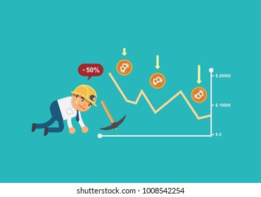 Lost money on bitcoin. Vector illustration