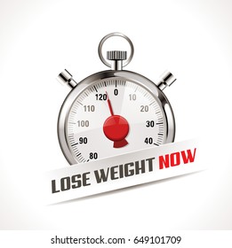 Lost your weight concept - stopwatch as  body weight scales
