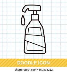 Lotion doodle