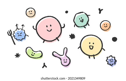 Lots of cute gut bacteria