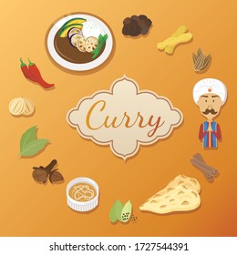 Lots of spices and curry sets