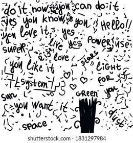 Lots of words form a sketchy cluster.