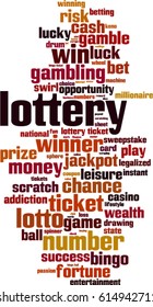 Lottery word cloud concept. Vector illustration