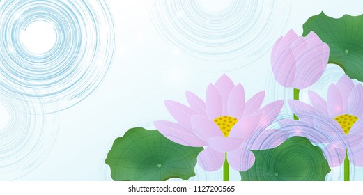 Lotus Buddha flower background