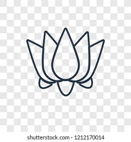 Lotus concept vector linear icon isolated on transparent background, Lotus concept transparency concept in outline style
