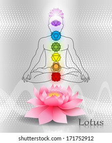 Lotus and esoteric symbols
