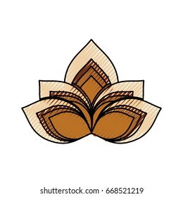 Lotus flower symbol