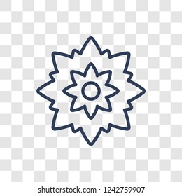 Lotus icon. Trendy linear Lotus logo concept on transparent background from Nature collection