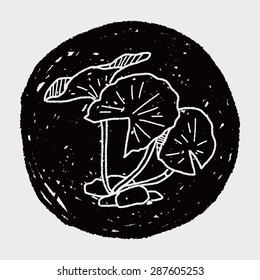 Lotus leaf doodle