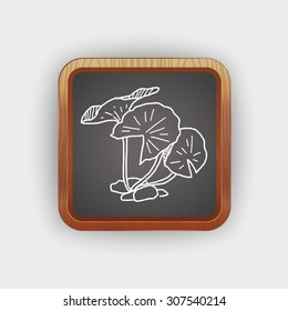 Lotus leaf doodle