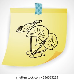 Lotus leaf doodle