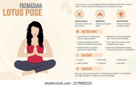 Guía y beneficios de Lotus Pose: Ilustración vectorial del yoga