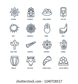 Lotus temple, Conch shell, Sac cow, Tablas, Karma, Chakra, Devi, Bael tree, Bindi outline vector icons from 16 set