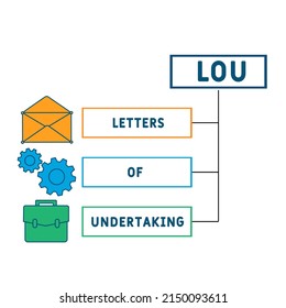 LOU - Letters Of Undertaking acronym. business concept background. vector illustration concept with keywords and icons. lettering illustration with icons for web banner, flyer, landing pag