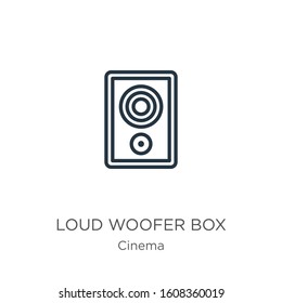 Loud woofer box icon. Thin linear loud woofer box outline icon isolated on white background from cinema collection. Line vector sign, symbol for web and mobile