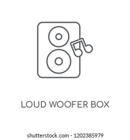 Loud Woofer Box linear icon. Loud Woofer Box concept stroke symbol design. Thin graphic elements vector illustration, outline pattern on a white background, eps 10.