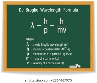 Louis De Broglie Wavelength Formula auf einer grünen Tafel.  Bildung. Wissenschaft. Formel. Vektorgrafik.