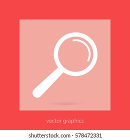 loupe