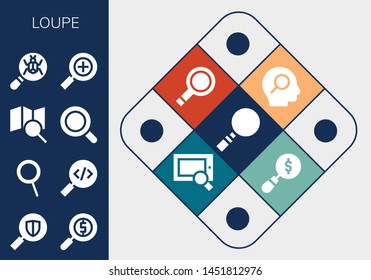 loupe icon set. 13 filled loupe icons.  Simple modern icons about  - Magnifying glass, Search, Zoom, Loupe