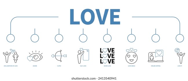 Liebes Banner-Web-Icon Vektorgrafik-Konzept