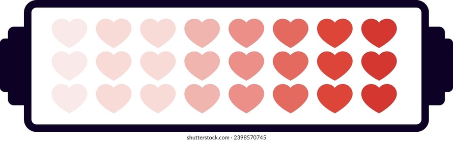 Love battery indicator filled with many little hearts. Heart shape in a gradient color. Passion level battery. Energy of love and life. Charging heart concept. Simple minimalistic flat style.