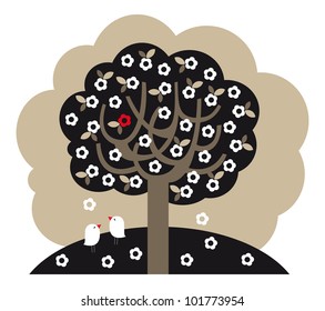 Love card, Lover birds in springtime
