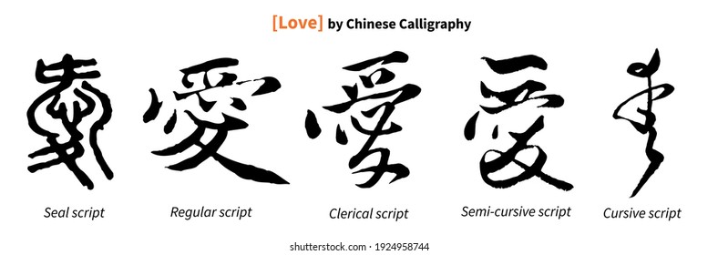 "Amor" en caligrafía china con cinco tipos de caligrafía