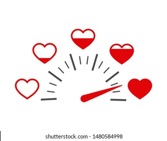 Love heart indicator.Full heart of love with speedometer icon. Love meter of Valentine's day in flat style.Measuring indicator of red hearts. vector eps10