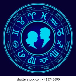 Love horoscope in the circle. Vector illustration