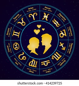 Love horoscope in the circle. Vector illustration