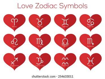 Love horoscope symbols. Astrological signs of the zodiac. Vector set of flat thin line icons in red heart.