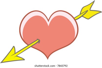 Love hurts