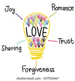 Love idea