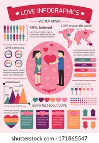 Liebe Infografiken für Valentinstag, Vektorgrafik