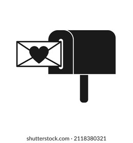 Love letter in mail box.