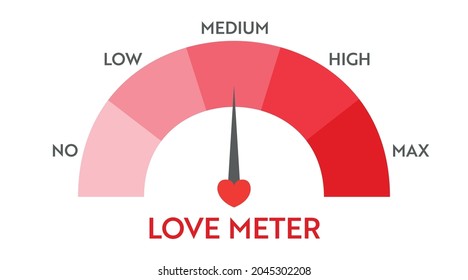 Indicador del medidor de nivel de amor. Diseño del velocímetro cardíaco. Elemento de diseño de tarjetas de San Valentín.