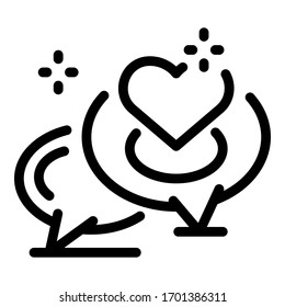 Icono de mensajería de amor. Icono de vector de mensajería de esquema para diseño web aislado en fondo blanco