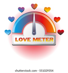 love meter