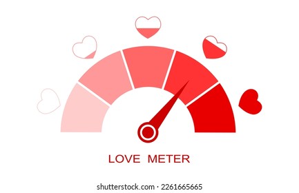 Love meter. Dashboard with arrow to measuring passion level or degree of heart health. Depth of relationships indicator. Valentines day card or medical infographic design. Vector flat illustration