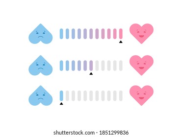 El concepto de emoción de los medidores de amor. Ilustración plana vectorial. Elemento de diseño de infografía del cuestionario de evaluación del cliente para citas y vacaciones de día valentino. Forma de corazón rojo y azul con sonrisa feliz y expresión triste